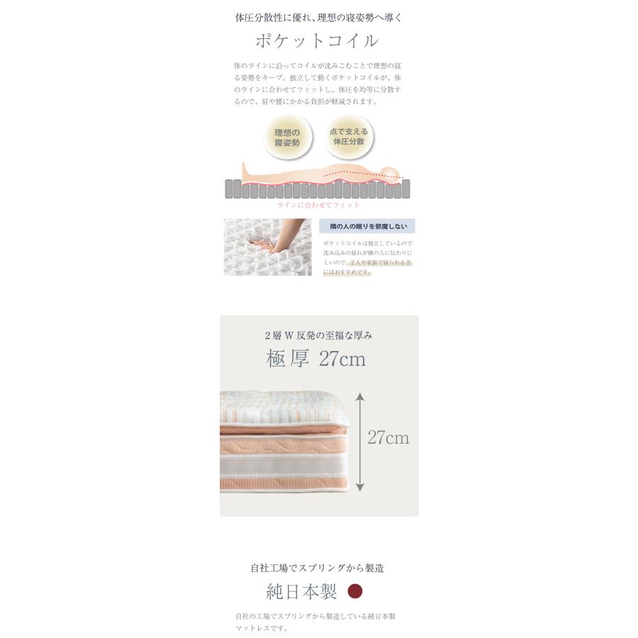源ベッド 受注生産品 国産マットレス シングル 咲夜No way！ジャスト