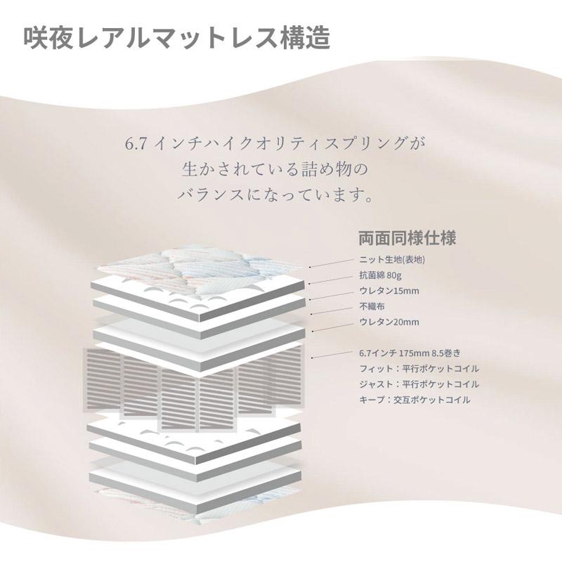 源ベッド 国産マットレス 咲夜レアルフィット セミダブルサイズ