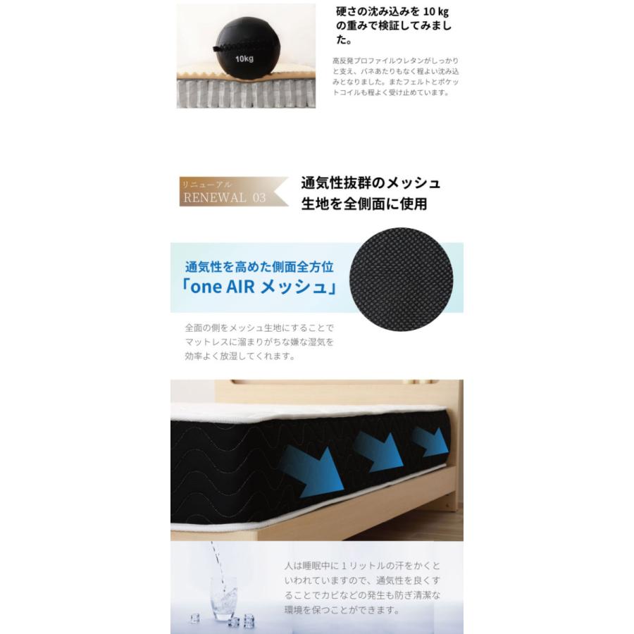 国産マットレス 夜香プレミアム2 シングルサイズ : ONLINE SHOP THE