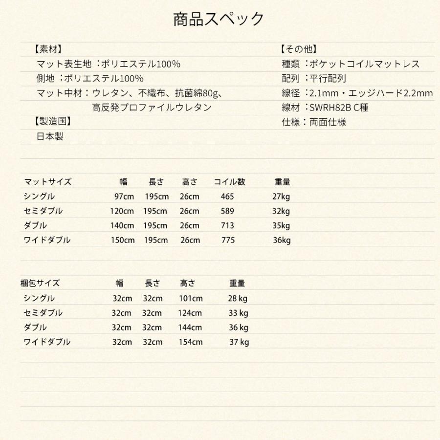 国産マットレス 夜香プレミアム2 シングルサイズ : ONLINE SHOP THE
