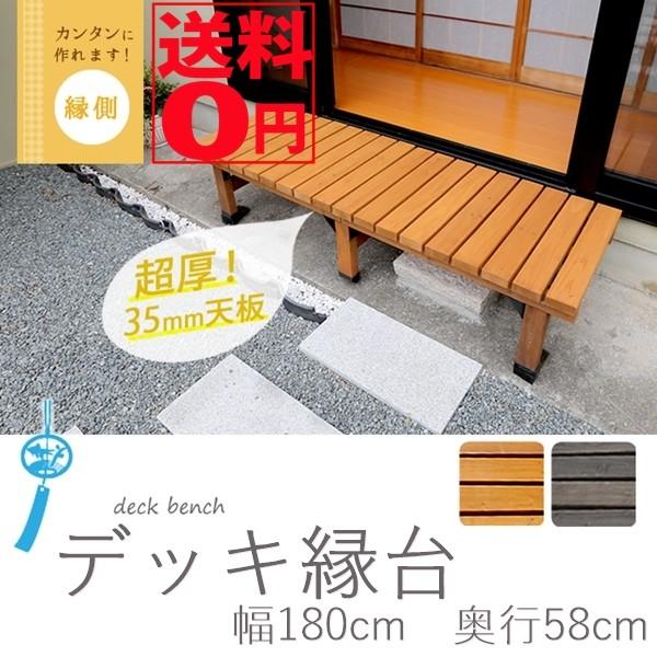 直送品】 アズビル金門 パルス発信式水道メーター GFDT65J (上水