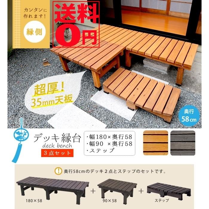 ポイント10倍 デッキ縁台 180×58 3点セット DE-18058-3PSET