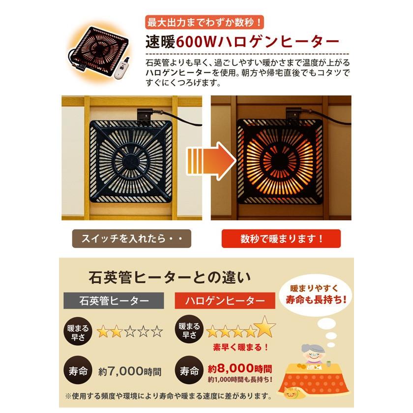 サカベ 継脚式 家具調コタツ 手元コントローラー付き 長方形 120 サカベ 継脚式 家具調コタツ 手元コントローラー付き 長方形 120