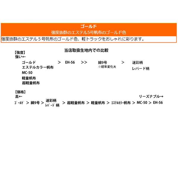 ダイハツジャンボ用 軽トラックシート (前部1.93m/後部1.73m×長さ1.85m) ゴールド 荷台シート 荷台カバー 軽トラ トラックシート ハイゼット ジャンボ 防水｜the-tent｜04