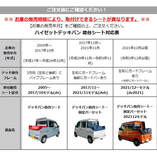 dv2021ダイハツハイゼットデッキバン(アトレーデッキバンターボ)荷台