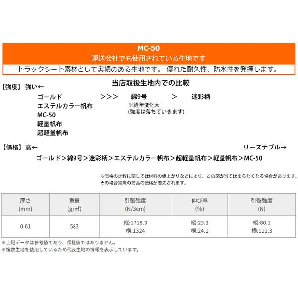 プロ・マニア用 軽トラック土砂ダンプシート MC-50 荷台シート 荷台