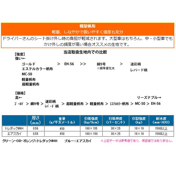 決算特別セール トラックシート (2.2m×3.6m) 軽量帆布 トラック 荷台シート 荷台カバー 帆布 シート 防水 グリーン OD オレンジ ブルー