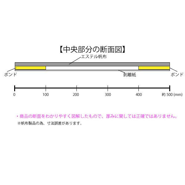 センター上貼りシート　トラックウィング幌車用　幅500mm　切りっぱなし　ウイング車　ウイング幌車　シート　上張り　中央部粘着無し　7m　センターシート　補修　修理