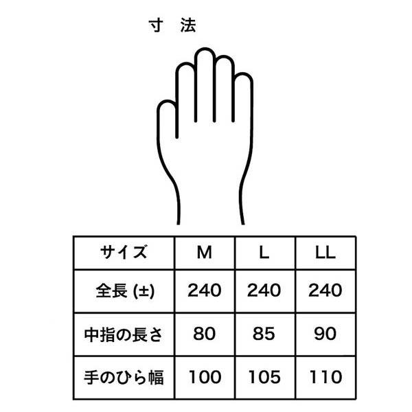 使い捨て手袋 厚手 ディスポグローブ 50枚入 塩化ビニール 手袋 作業着