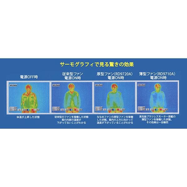 空調風神服 ベスト 92252 フード付 作業着 作業服 背中風気路 バッテリー ファン別売り｜the-workingwear｜07