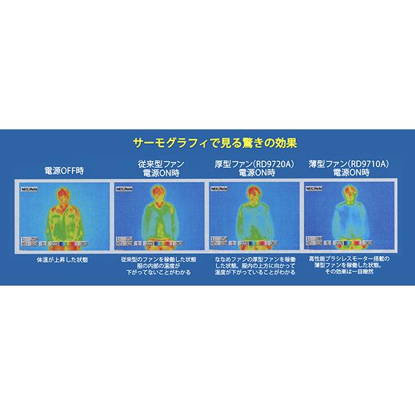 空調風神服用リチウムイオンバッテリーセット 2022年モデル 