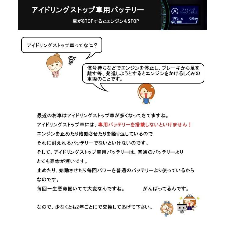 アクアドリーム（AQUA DREAM） S-115 自動車 バッテリー アイドリング