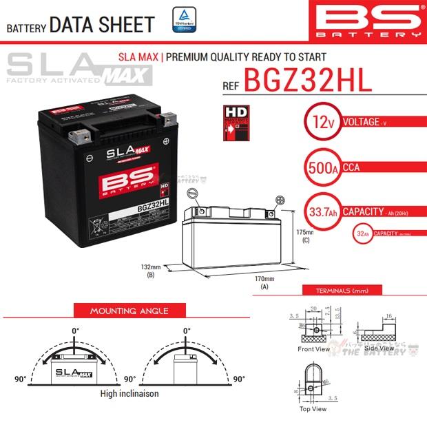 BS BATTERY BGZ32HL 旧：BIX30HL BS SLA-MAX ハーレー用バッテリー
