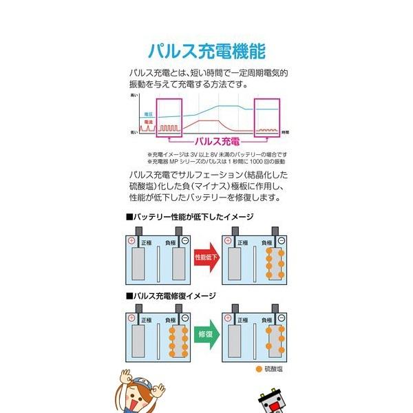 メルテック 大自工業 MP-220 全自動 パルス バッテリー充電器 延命