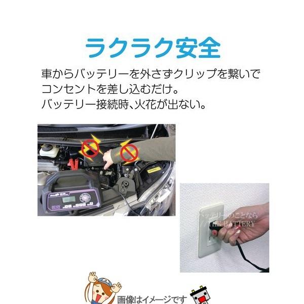 メルテック 大自工業 MP-220 全自動 パルス バッテリー充電器 延命