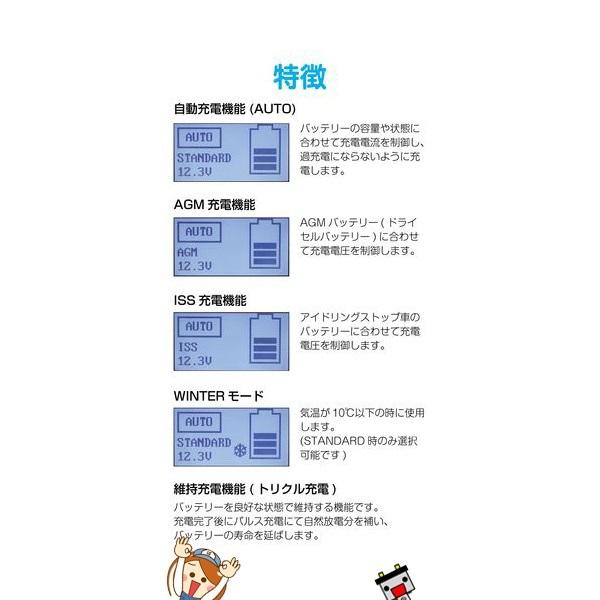 大自工業 メルテック MP-220 全自動 パルス バッテリー充電器 延命の画像
