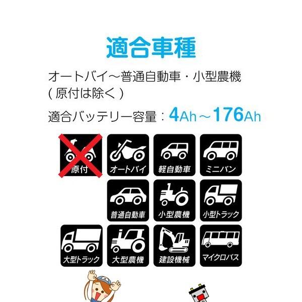 大自工業 メルテック MP-230 セレクト式自動 パルス バッテリー充電器 延命の画像