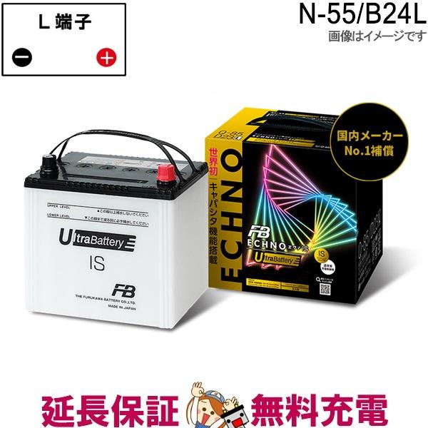 thebattery_fb-echois-n55