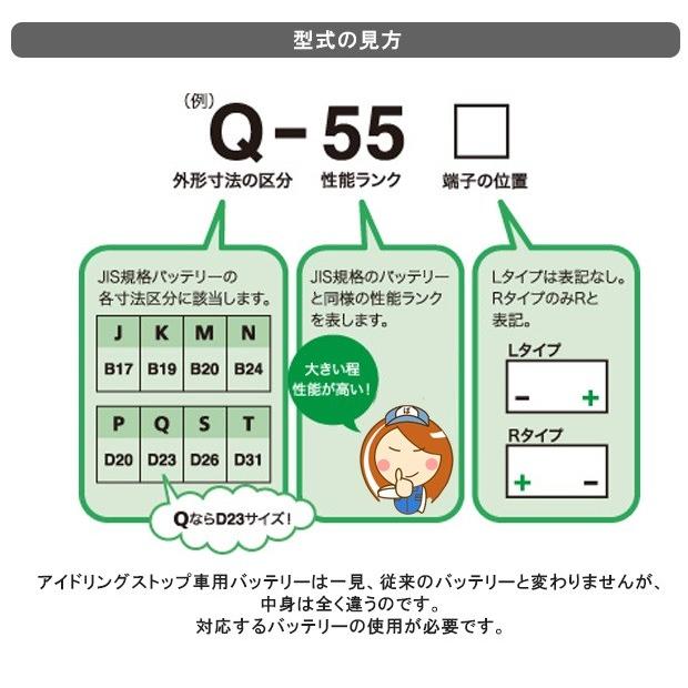 バッテリー 日産 セレナハイブリッド K-42 / S-95 セット 昭和電工 / アトラス ( C26 / C27 )｜thebattery｜03