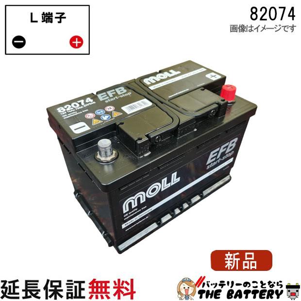 MOLL（モル） 82074 旧品番 82070 自動車 バッテリー 交換 欧州車 外車