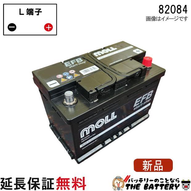 MOLL（モル） 82084 旧品番 82080 自動車 バッテリー 交換 欧州車 外車