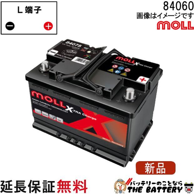 欧州車用 自動車用バッテリー MALL 新品未使用品 MOLL（モル） 84060 旧品番 83060 自動車 バッテリー 交換 欧州車 外車