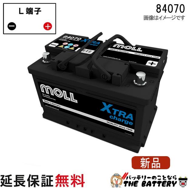 バッテリー　欧州車 MOLL（モル） 84070 旧品番 84074 自動車 バッテリー 交換 欧州車 外車