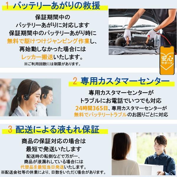 Panasonic（パナソニック） N-145D31L / C8 バッテリー カオス 自動車