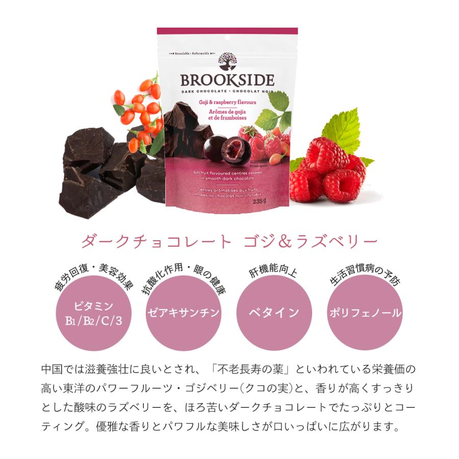 ブルックサイド ゴジ＆ラズベリー 235g | クール宅急便 フルーツ