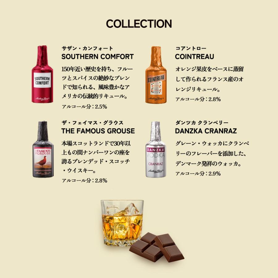 アンソンバーグ 【特価】アンソンバーグ リカーアソート4P｜クリック