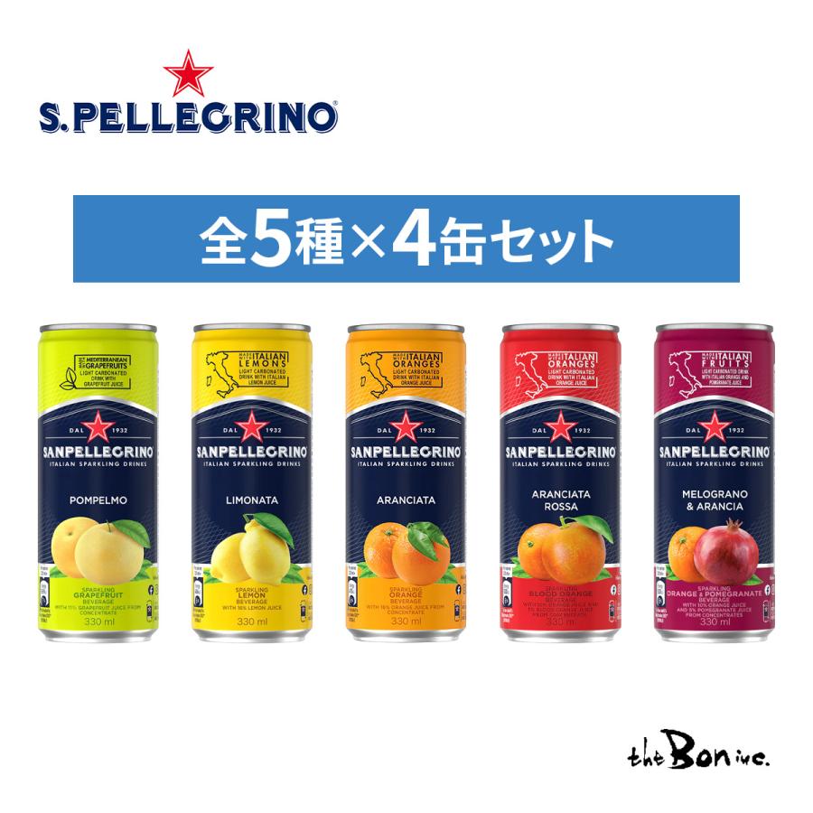 theboninc 596