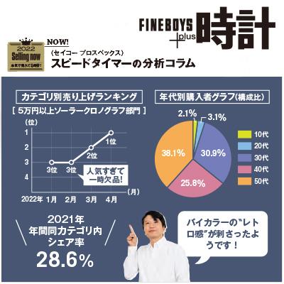 セイコー プロスペックス SPEEDTIMER スピードタイマー ソーラークロノグラフ SBDL089 メンズ 腕時計 ベージュ 日本製 | PROSPEX | 05