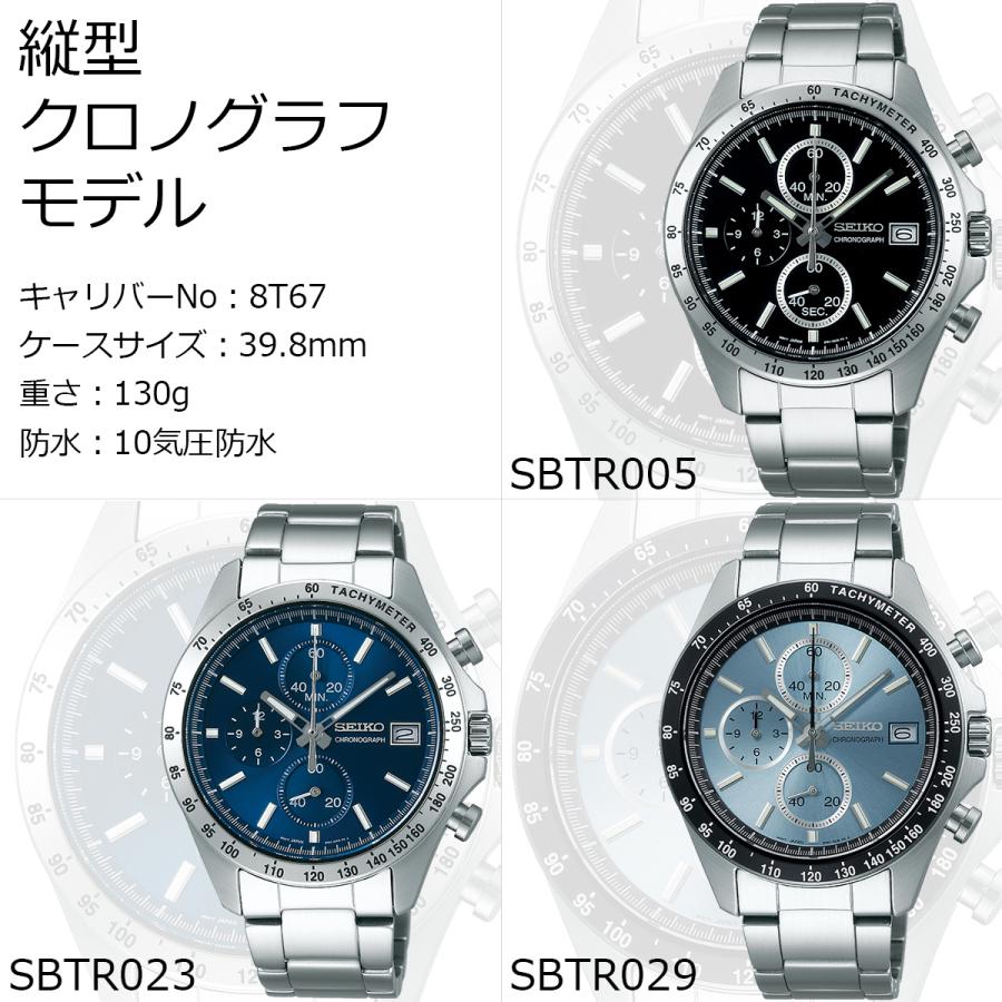 選べる13種》セイコー スピリット 8Tクロノ SBTR メンズ 腕時計