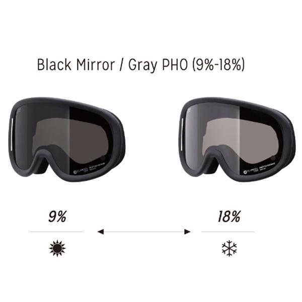 25-26 ゴーグル リボルト スノーボード SUPER LIGHT FRAME INF R26INF 調光レンズ