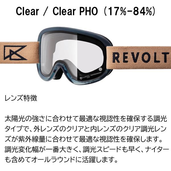 REVOLT　リボルト　フレームレス（ブルー/クリアー)調光 リボルト ゴーグル 調光レンズ」の人気商品一覧 | 安い商品を