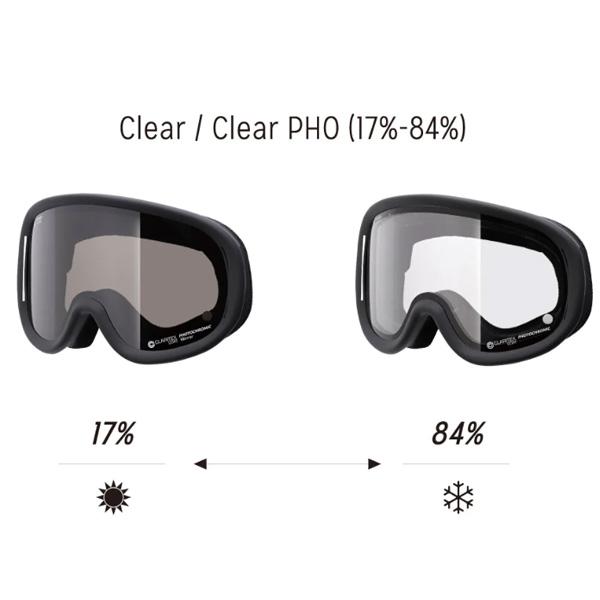 SALE 23-24 ゴーグル リボルト スノーボード REVOLT [ SUPER LIGHT