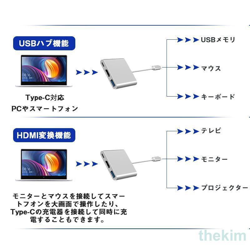 Type-C 変換アダプター HDMI 4K 3in1 変換ケーブル タイプC iphone 15 Mac Windows USB3.0 PD充電｜thekim｜12