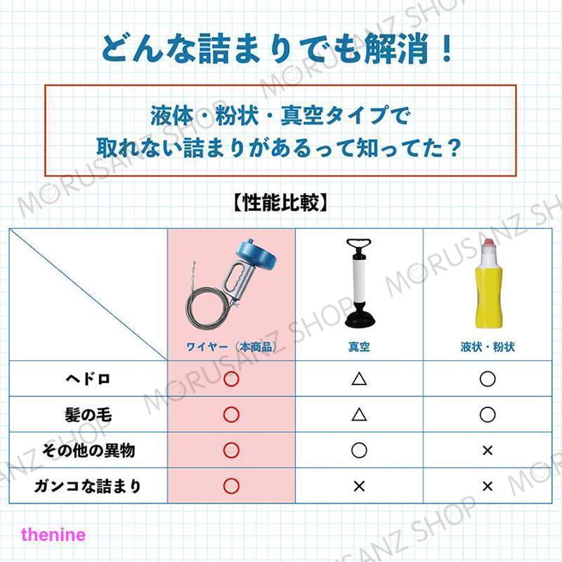 ワイヤー式パイプクリーナー 15/10/7/5/4/3 回転式 ワイヤー ブラシ 排水口 詰まり解消 つまりトイレ 風呂 便所 台所 修理 強力 大掃除 洗浄｜thekim｜04