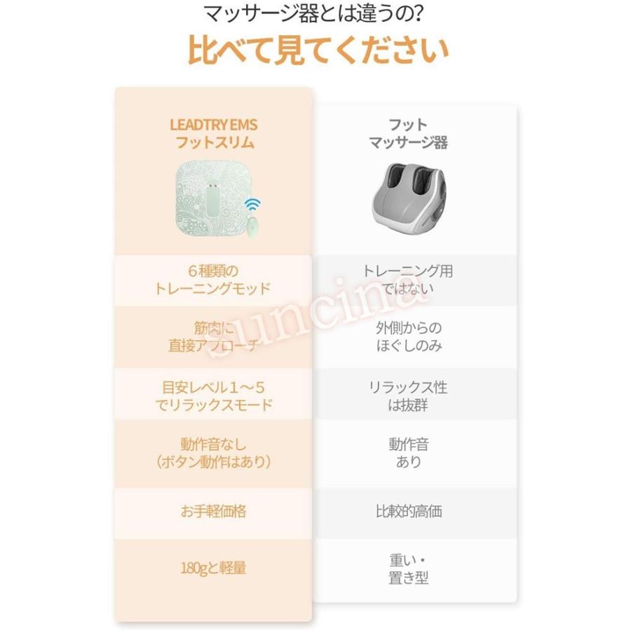 Ems フットマッサージャー スタイルマット 足痩せ 美脚 フットマット 足裏 マッサージ 脚痩せ ふくらはぎ 太もも 血行促進 疲れ解消 Ytytwljamt The Kim 通販 Yahoo ショッピング