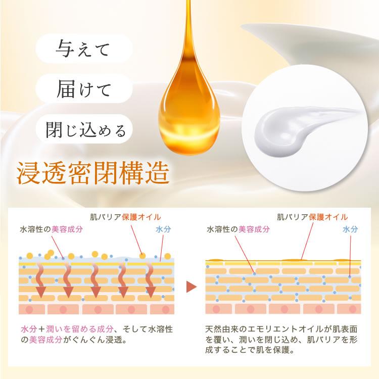 【まとめ買い】ジュエルスキン 薬用 モイストリッチクリーム 100g 3本＋1本《送料無料》 医薬部外品 保湿クリーム チューブ オールインワン |  | 04