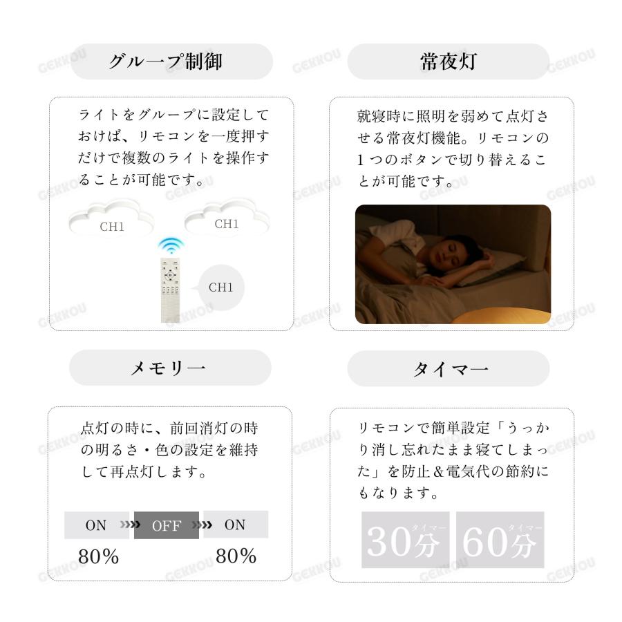 GEKKOU 【5/1 23:59まで!全ストア5%オフ!】シーリングライト GEKKOU 【5/1 23:59まで!全ストア5%オフ!】シーリングライト