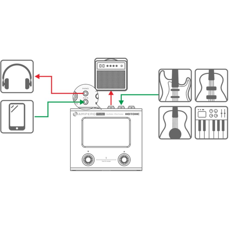HOTONE AMPERO MINI アンプモデラー＆マルチエフェクター / IRローダー