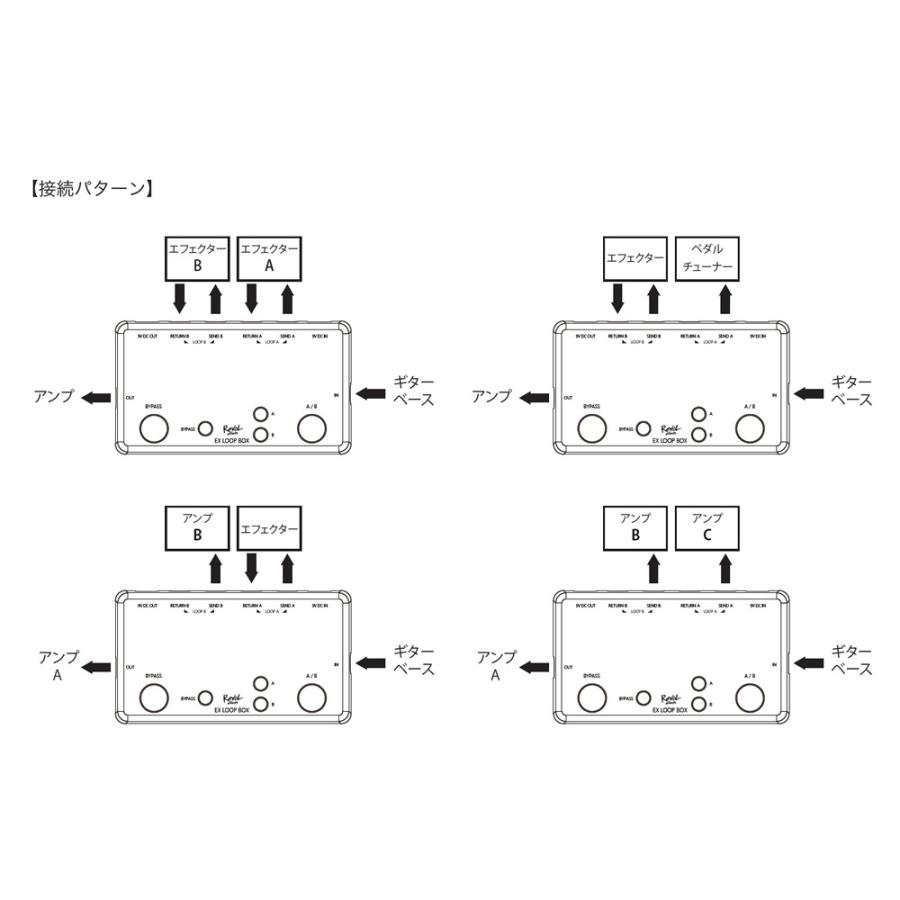 CAJ Loooper Lab II エフェクター・ループスイッチャー Amazon | CAJ