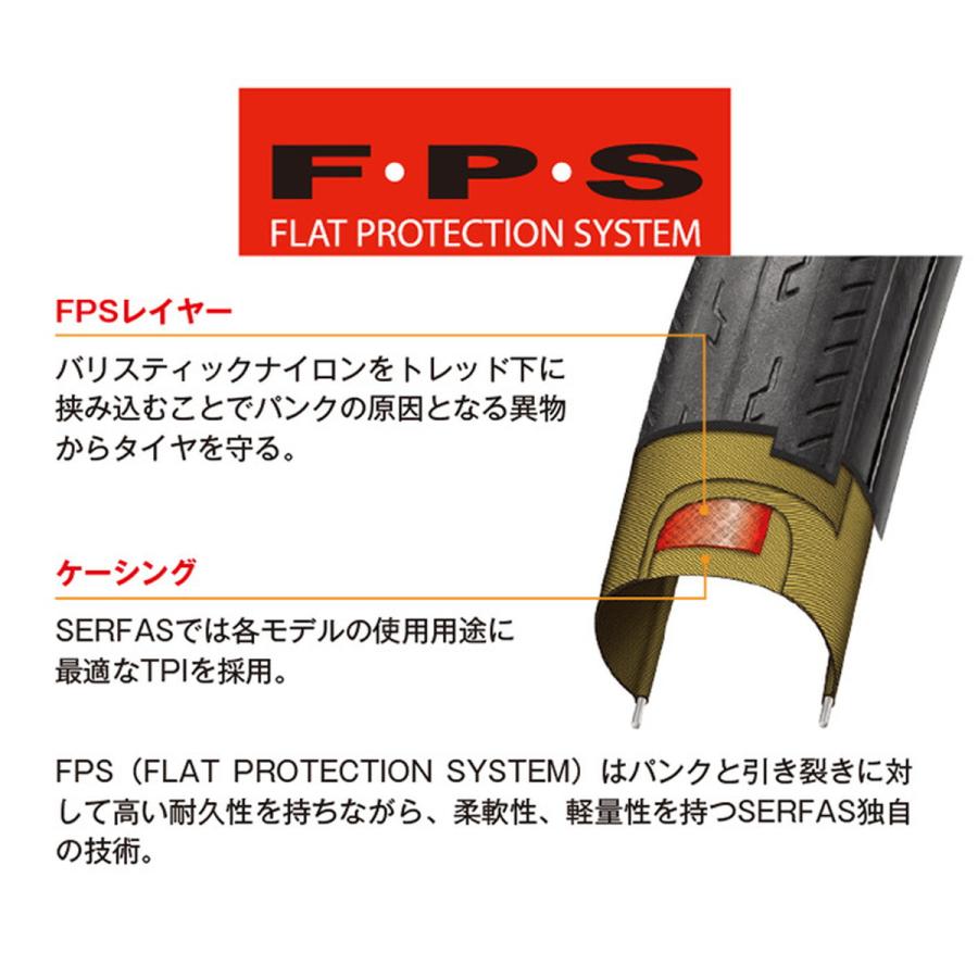 SERFAS/サーファス DRIFTER CITY（ドリフターシティ） 700X32C タイヤ 自転車部品 サイクルパーツ｜thepowerful｜03