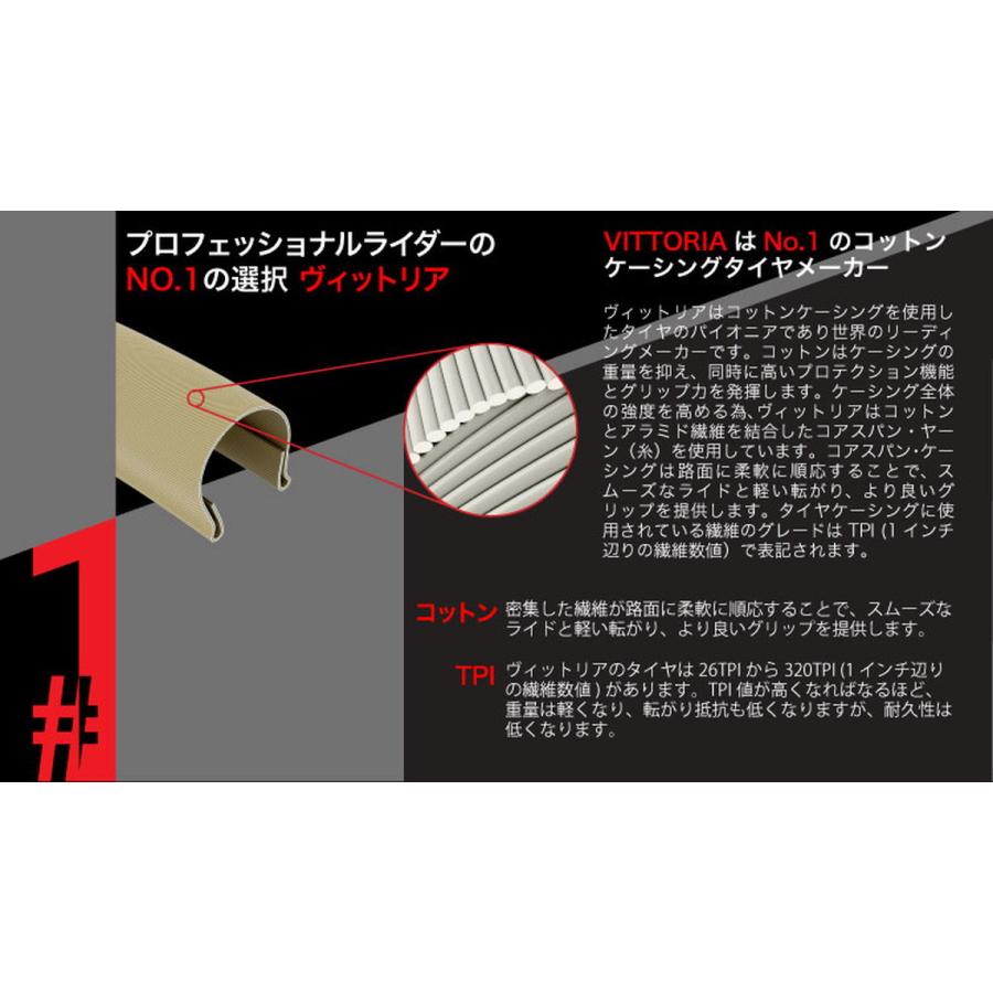 Vittoria/ヴィットリア PISTA SPEED 23-28 Black(パラサイド) チューブラータイヤ自転車部品 サイクルパーツ|thepowerful|02