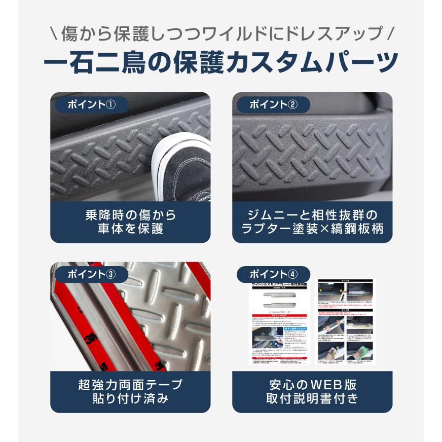 サムライプロデュース ジムニー JB64W ジムニーシエラ JB7W インナー