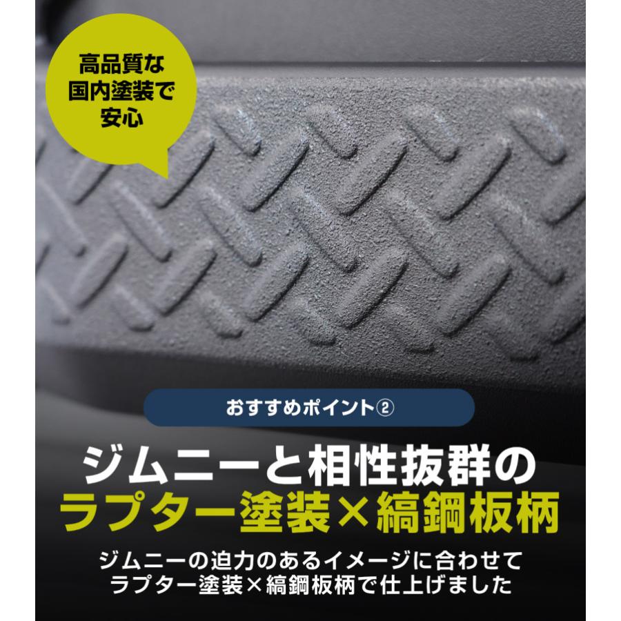 サムライプロデュース ジムニー JB64W ジムニーシエラ JB7W インナー