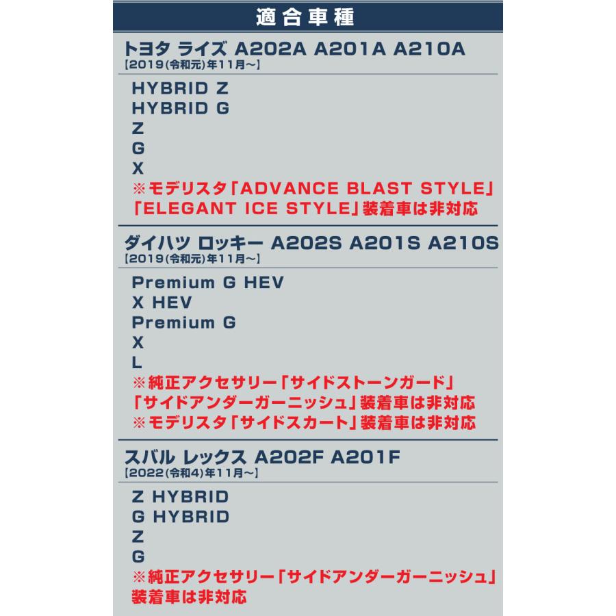 サムライプロデュース トヨタ ライズ ダイハツ ロッキー スバル