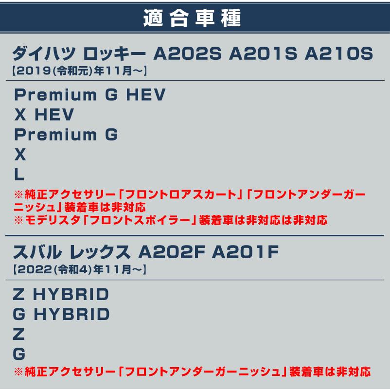 サムライプロデュース ロッキー レックス フロントリップ ガーニッシュ