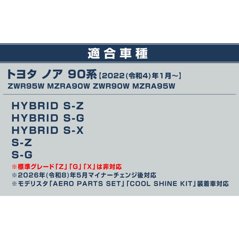 サムライプロデュース ノア 90系 エアログレード専用 ロアグリル